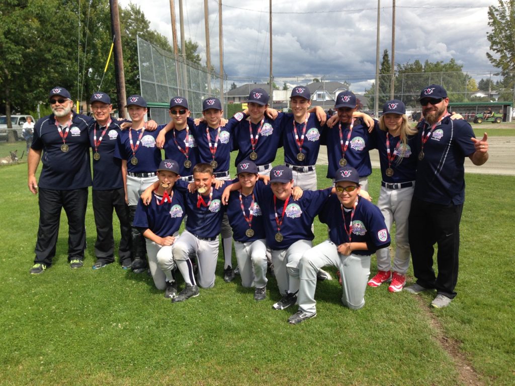 D7 Intermediate Team